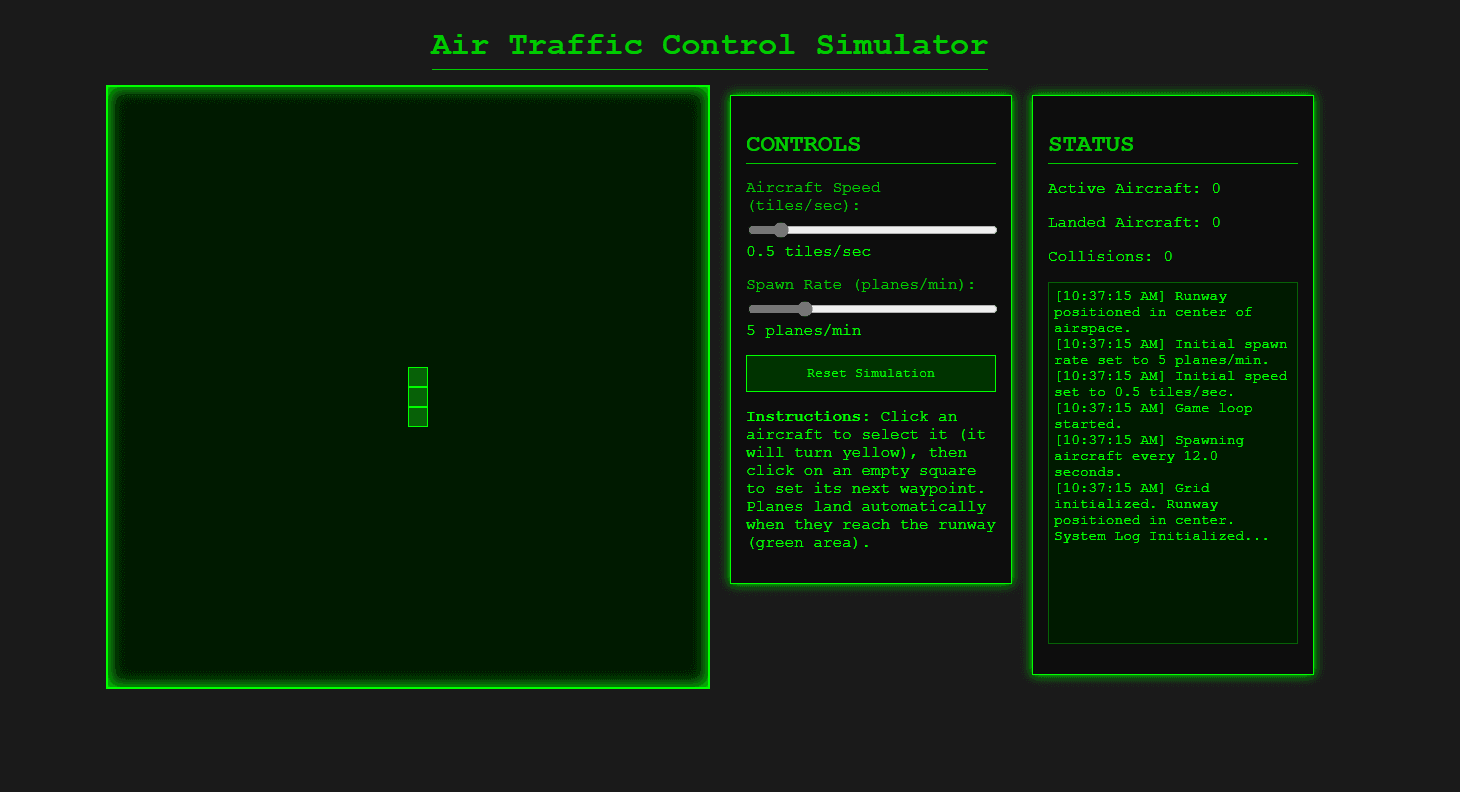 IoT Presentation on topic: Aviation